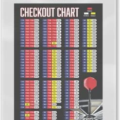 Beste Pirce ???? Dragon Darts - 5 Sets (15 Stuks) - Aluminium - Zwart - Medium - Darts Shafts - Sinterklaas - Cadeau ???? -Rogelli Shop 521x840 1