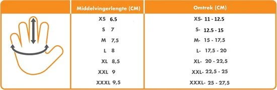 Begroting ???? BERTSCHAT Verwarmde Handschoenen | Fietshandschoenen| Dual Heating | Wind- Waterdicht | XXL ???? 8 Begroting ???? BERTSCHAT Verwarmde Handschoenen | Fietshandschoenen| Dual Heating | Wind- Waterdicht | XXL ???? - Afbeelding 8