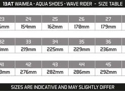 Top 10 ???? Waimea Aquaschoenen - Wave Rider - Zwart - 30 ???? -Rogelli Shop 550x180
