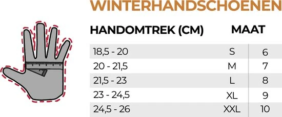 Groothandel ???? R2 Blizzard - Touchscreen Winterfietshandschoenen - Dikke Winterhandschoenen Tegen De Kou - Fiets, Wandel, Hardloop Handschoenen - Winddicht - Dames En Heren - Zwart/Roze - Maat L / 8 ✔️ 6 Groothandel ???? R2 Blizzard - Touchscreen Winterfietshandschoenen - Dikke Winterhandschoenen Tegen De Kou - Fiets, Wandel, Hardloop Handschoenen - Winddicht - Dames En Heren - Zwart/Roze - Maat L / 8 ✔️ - Afbeelding 6