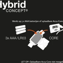 Beste Verkoop ???? Petzl Tikkina Compacte En Lichte LED Hoofdlamp Met 300 Lumen Grijs ❤️ -Rogelli Shop 550x476