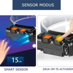 Uitgang ❤️ CentreGoods LED Hoofdlamp 270° - Te Bedienen Met Bewegingssensor - Oplaadbaar USB Type C - 350 Lumen - Waterdicht - 100 Meter Bereik - 6 Verschillende Standen - COB + XPG ???? -Rogelli Shop 550x485 4