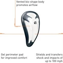 Nieuw ???? Shock Doctor Core Supporter W/ BioFlex Cup ???? -Rogelli Shop 550x527 4