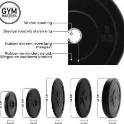 Flash-uitverkoop ???? Gym Masters 2,5 KG (set Van 2 Stuks) - Olympische Halterschijven / Halterschijf / Bumper Plate - 50 Mm - Crossfit / Krachttraining - 2,5KG / 50mm - Zwart ⌛ -Rogelli Shop 550x528 4