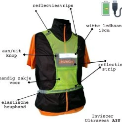 Begroting ???? InVincer® UltraRun - Hardloop Verlichting - Lichtgewicht Sport Running Led Vest - USB Oplaadbaar - Reflecterend Hesje - Ultra A3Y ❤️ -Rogelli Shop 550x539 6