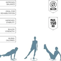 Promo ✔️ Umbro Balansbord - Evenwichtstrainer - 36 X 5,5 CM - Balans- En Krachttraining - Zwart/Blauw ???? -Rogelli Shop 550x543 2