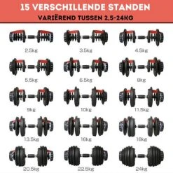 Beste deal ???? Merkloos Dumbbell Set - Verstelbare Dumbbells - Halterset - Gewichten - 2KG T/M 24KG ???? -Rogelli Shop 550x550 143