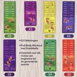 Coupon ???? WEBU 51 Bodyweight Kaarten + 55 Dumbbell Workout Kaarten + 51 Yoga Kaarten - Fitness - Yoga - Thuis Sporten - Crossfit - Personal Trainer - Hometrainer | Incl. Gratis Trainingsvideo’s ???? -Rogelli Shop 550x550 287