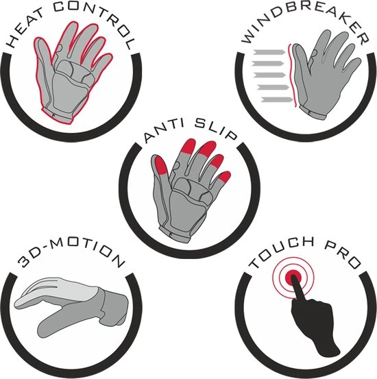 Groothandel ???? R2 Blizzard - Touchscreen Winterfietshandschoenen - Dikke Winterhandschoenen Tegen De Kou - Fiets, Wandel, Hardloop Handschoenen - Winddicht - Dames En Heren - Zwart/Roze - Maat L / 8 ✔️ 7 Groothandel ???? R2 Blizzard - Touchscreen Winterfietshandschoenen - Dikke Winterhandschoenen Tegen De Kou - Fiets, Wandel, Hardloop Handschoenen - Winddicht - Dames En Heren - Zwart/Roze - Maat L / 8 ✔️ - Afbeelding 7