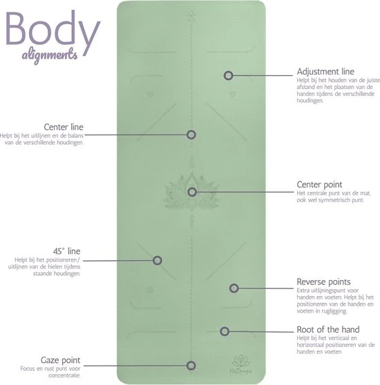 Hete verkoop ???? YoZenga Premium Yoga Mat | Sportmat | Fitnessmat | Extra Breed | Extra Dik | TPE | Lotus Mint/black | Inclusief Gratis Draagriem | Cadeautip! ⌛ 4 Hete verkoop ???? YoZenga Premium Yoga Mat | Sportmat | Fitnessmat | Extra Breed | Extra Dik | TPE | Lotus Mint/black | Inclusief Gratis Draagriem | Cadeautip! ⌛ - Afbeelding 4