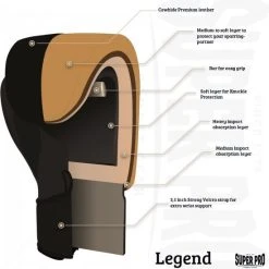 Goedkoopste ???? Super Pro Combat Gear Legend Lederen (kick)bokshandschoenen Zwart 16oz ???? -Rogelli Shop 550x558 2