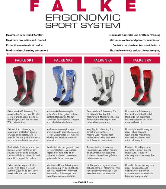 Groothandel ???? FALKE SK2 Skisokken Dik Versterkte Sokken Zonder Patroon Met Medium Vulling Kniehoog En Warm Om Te Skiën Winter Merinowol Zwart Heren Wintersportsokken - Maat 42-43 ???? 12 Groothandel ???? FALKE SK2 Skisokken Dik Versterkte Sokken Zonder Patroon Met Medium Vulling Kniehoog En Warm Om Te Skiën Winter Merinowol Zwart Heren Wintersportsokken - Maat 42-43 ???? - Afbeelding 12