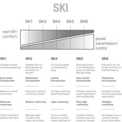 Goedkoopste ???? FALKE SK2 Skisokken Dik Versterkte Sokken Zonder Patroon Met Medium Vulling Kniehoog En Warm Om Te Skiën Winter Merinowol Orange Heren Wintersportsokken - Maat 42-43 ???? -Rogelli Shop 550x691 1