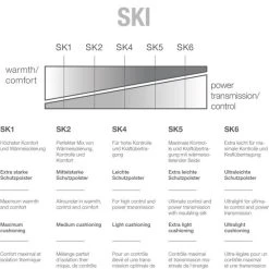 Groothandel ???? FALKE SK2 Skisokken Dik Versterkte Sokken Zonder Patroon Met Medium Vulling Kniehoog En Warm Om Te Skiën Winter Merinowol Zwart Heren Wintersportsokken - Maat 42-43 ???? 21 Groothandel ???? FALKE SK2 Skisokken Dik Versterkte Sokken Zonder Patroon Met Medium Vulling Kniehoog En Warm Om Te Skiën Winter Merinowol Zwart Heren Wintersportsokken - Maat 42-43 ???? -Rogelli Shop 550x691 2