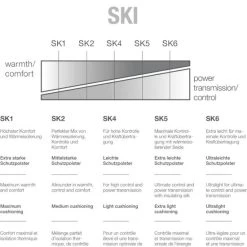 Beste Verkoop ???? FALKE SK4 Skisokken Warm Dun Sneldrogend Merinowol Zwart Dames Wintersportsokken - Maat 37-38 ???? -Rogelli Shop 550x691 7