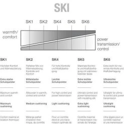 Groothandel ???? FALKE SK2 Skisokken Dik Versterkte Sokken Zonder Patroon Met Medium Vulling Kniehoog En Warm Om Te Skiën Winter Merinowol Zwart Heren Wintersportsokken - Maat 42-43 ???? 22 Groothandel ???? FALKE SK2 Skisokken Dik Versterkte Sokken Zonder Patroon Met Medium Vulling Kniehoog En Warm Om Te Skiën Winter Merinowol Zwart Heren Wintersportsokken - Maat 42-43 ???? -Rogelli Shop 550x694